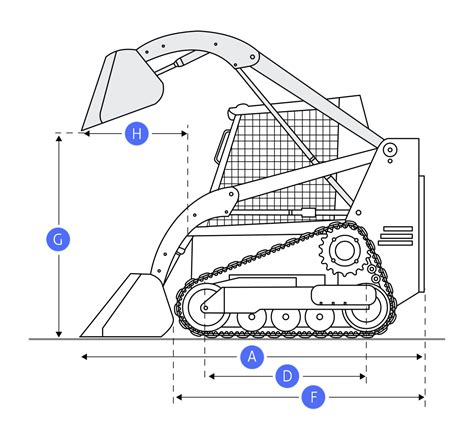 rc30 loader specs